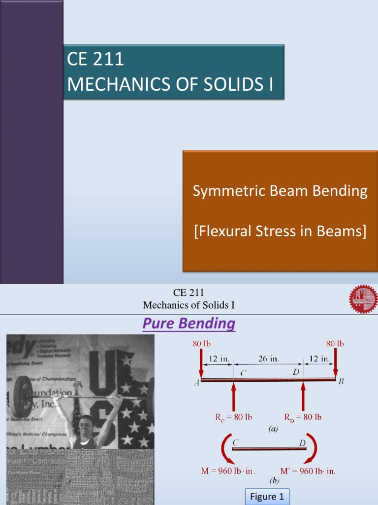 Symmetric Beam Bending Analysis | PDF | Bending | Beam (Structure)