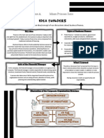 Tauto-An Clarisse Jean A (Worksheet)