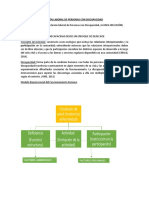 Estrategias de Inclusión Laboral de Personas Con Discapacidad