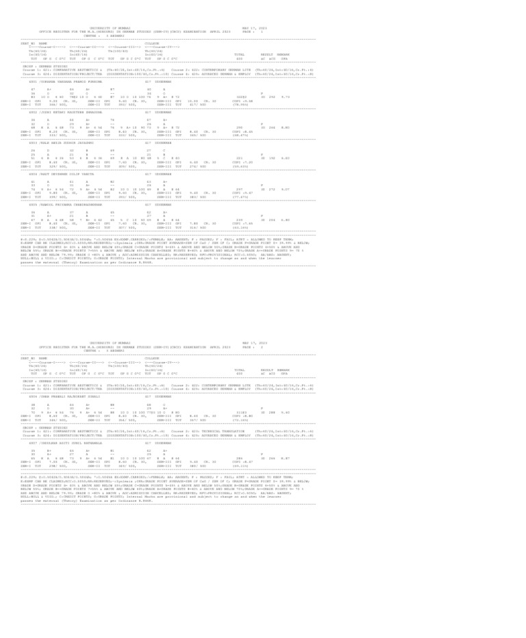 3A00614 | PDF | Educational Assessment And Evaluation | Student ...