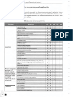 Manual ADOS 2 Materiales