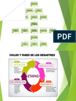 Mapa Conceptual Chuqui PDF