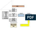 Rol de Partidos - Master