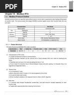 Chapter 15 Modbus RTU