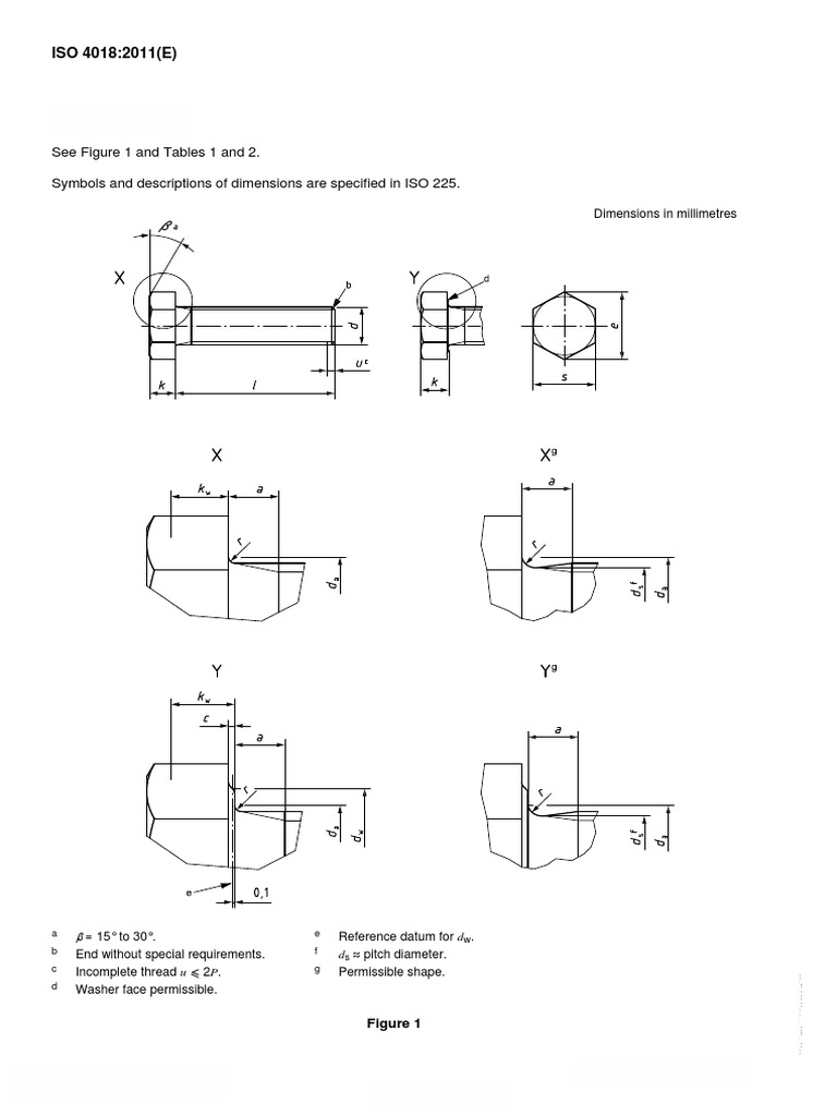Threads Standard | PDF