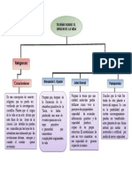 1ro CCSS Tema 5