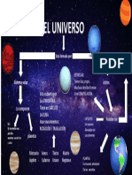 Afiche Del Unisversp Video