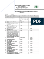 Format Pemantauan Indikator Layanan Klinis