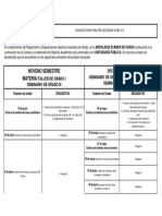 CP - Examen de Grado - R-0981 - Convocatoria - para - Pre - Defensas - I-2022