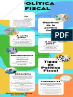 Infografía Sobre Política Fiscal