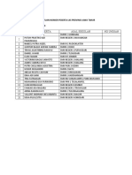 Penentuan Nomor Peserta LKS Provinsi Jawa Timur