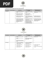 Download Penataan Ruang by sigitmuli SN6516722 doc pdf