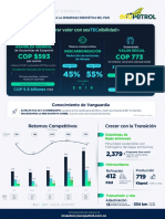 Master Reporte1t23 Ecopetrol