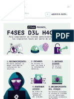 9 Fases Del Hacking