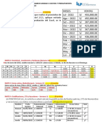 Examen Unidad 3