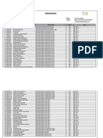 Jadwal Probation 18 Januari 2023