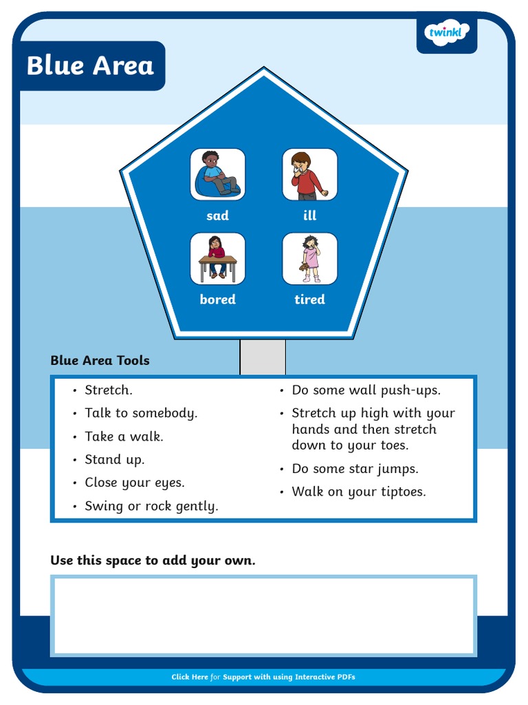 Self-Regulation Display Posters | PDF