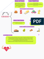 Pink Green Modern Minimal Classroom Organization Graph