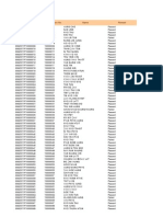 Result 2nd Myanmar