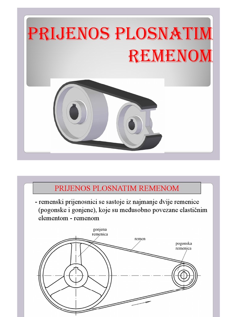 Plosnati Remen | PDF