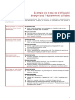 Mesures Frequentes2