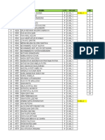 Aplk Daftar Nilai Pts Genap TP 2022-2023