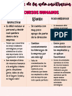 Actividad 6 Dificultades de Arh