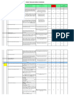 PKP Tahun 2022 SMT 1