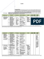 Silabus REVISI Kelas XI