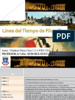 Linea de Tiempo de La Filosofia