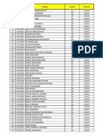 Kelulusan Virtual Tas 31.05.2023