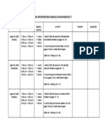 Class Intervention Schedule