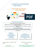 Mapa Conceptual Etnografía Educativa