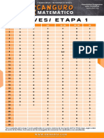 CLAVES ETAPA 1 CAN2023