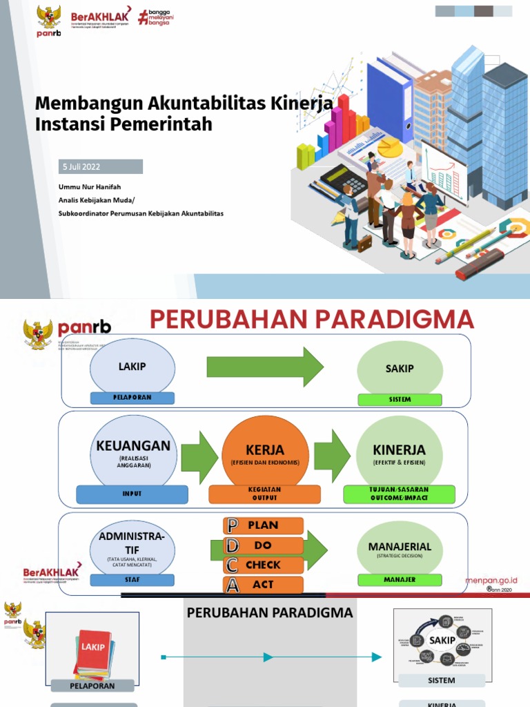Pedoman Cascading Kinerja 89 2021 Rev Mataram Final Compress Pdf