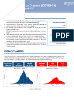 India Situation Report 52