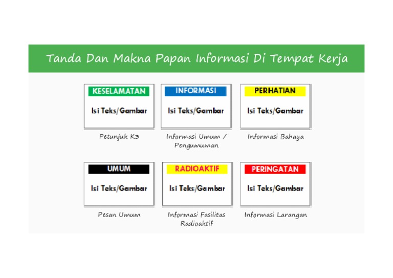 Tanda dan Makna Papan Informasi K3 | PDF | Teknologi & Rekayasa