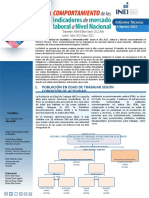 03 Informe Tecnico Empleo Nacional Abr May Jun 2022