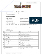 Integrales Indefinidas