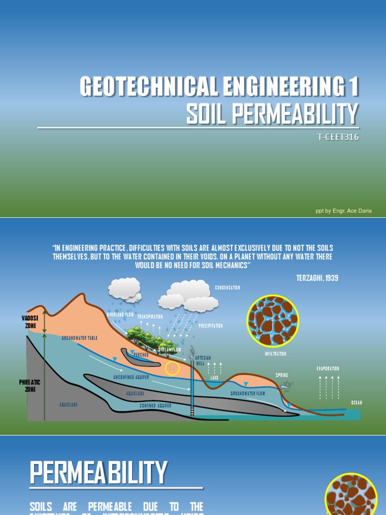 Lec 7. PDF Fluid Dynamics Soil Mechanics