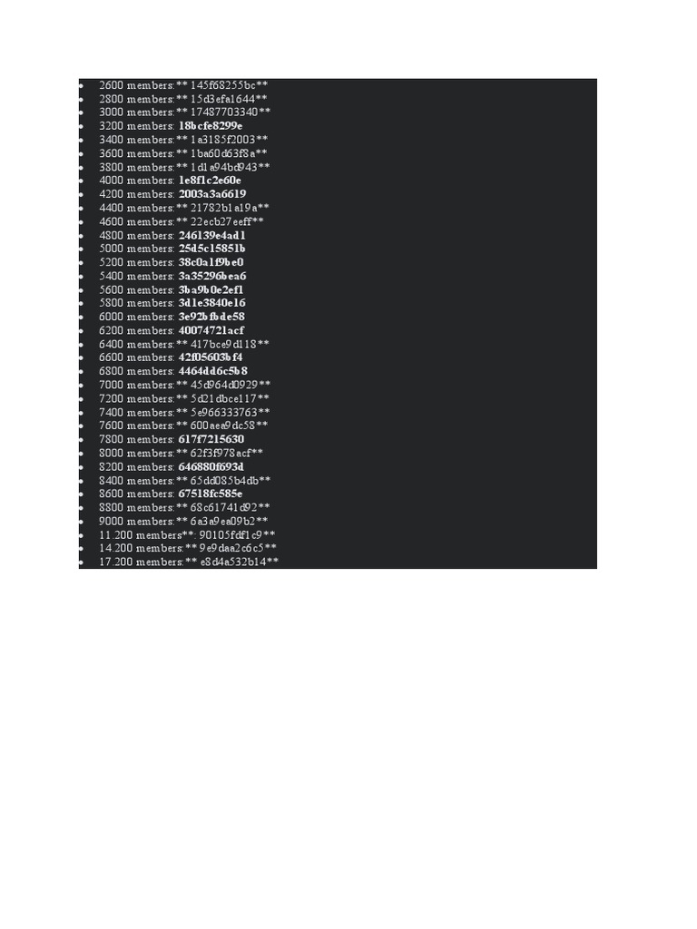 Member Count Data and IDs | PDF