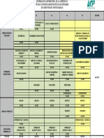 Plan Tsu GST2018