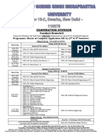 Proposed MCA Date Sheet For June - July - 2003