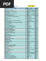 Download List Games by anon-823387 SN6517354 doc pdf