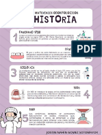 Tarea de Historia de Odontologia