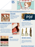 Infografia de Materiales Dentales de Amyyyyyy