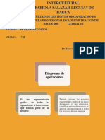 Semana 9 - Viernes 02 de Junio - Plan de Negocios