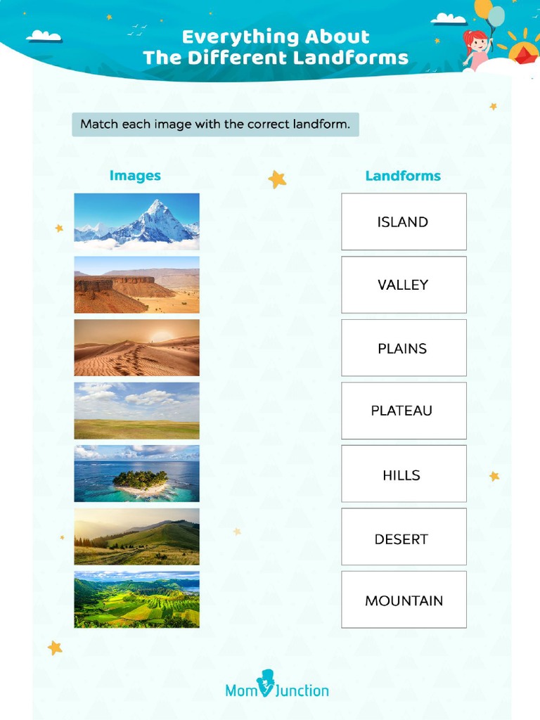 Landform Worksheet II Grade 2 PDF