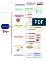 S3_OV_La comunicación eficaz en su desempeño profecional