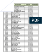 Tugas Kelompok 7A+7B Tahun 2022